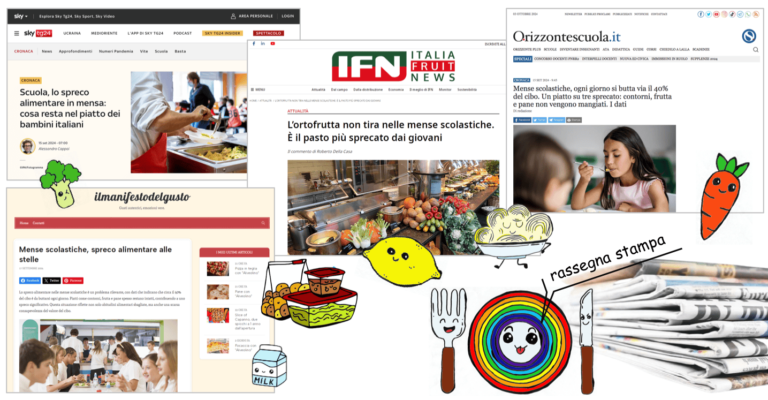 My Waste Plate, Noi non sprechiamo, Fiumicino